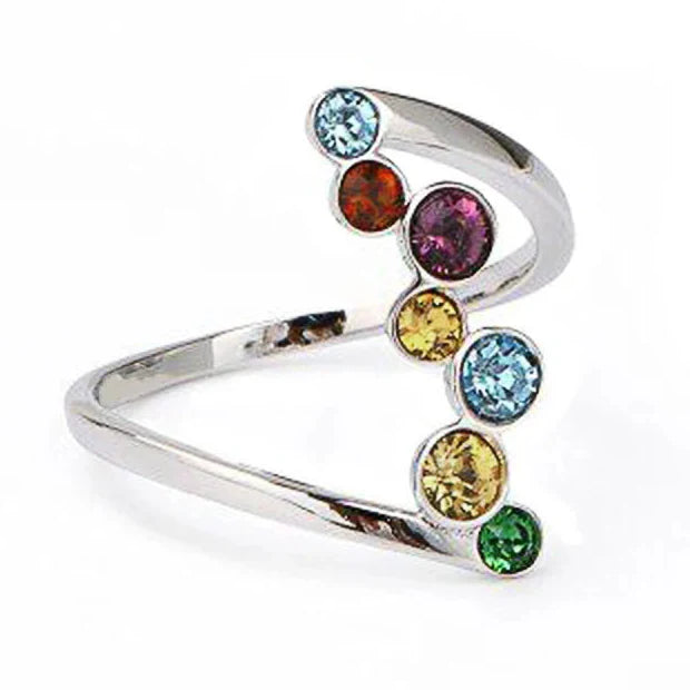 Epäsymmetrinen sateenkaarisormus