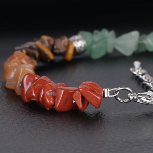 7 Chakran aito kivirannekoru